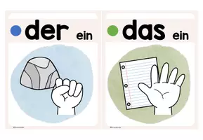 Vorschau - Poster - Artikel - Merkplakate mit Schere, Stein, Papier Merkhilfe - Seite 2