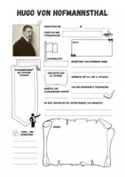 Vorschau - Arbeitsblätter - Steckbrief Hugo von Hofmannsthal - Seite 1