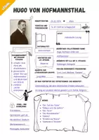 Vorschau - Arbeitsblätter - Steckbrief Hugo von Hofmannsthal - Seite 2