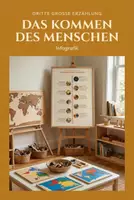 Vorschau - Poster - Dritte Große Erzählung: Das Kommen des Menschen - Infografik - Deckblatt