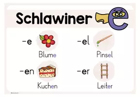 Vorschau - Spiele - Buchstabe E e - Materialpaket für die 1. Klasse - Seite 3