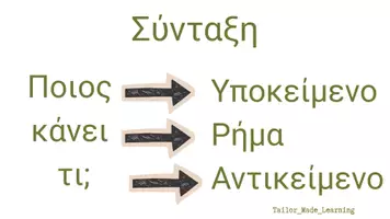 Προεπισκόπηση - Φύλλα εργασίας - Υ Ρ Α εκπαιδευτικό video, θεωρία, ασκήσεις - Εξώφυλλο