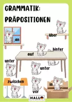 Náhled - Mein Traumzimmer_Wchselpräp. Dativ - boční 2