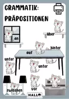 Náhled - Mein Traumzimmer_Wchselpräp. Dativ - boční 3