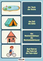 Náhled - Der Sommer Memo Spiel_Pexeso léto němčina, slovíčka - boční 2