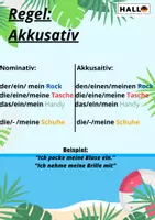 Náhled - Meinen Koffer ein/packen, Akk._Kufr, 4.pád NJ, oblečení - boční 2