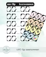 Voorbeeld - UNO flip keersommen - Voorblad