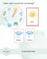 Voorbeeld - weerspinner - Voorblad
