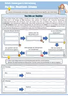 Vorschau - Arbeitsblätter - Das Reiz-Reaktions-Schema (Vom Reiz zur Reaktion / Reflex vs. bewusste Wahrnehmung / Versuche: Kniesehnenreflex und Reaktionszeitmessung / Unterschied: Sehen und Wahrnehmung / Optische Täuschungen / Biologie / Sinnesorgane) - Seite 1