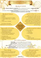 Aperçu - Jeux - Escape Game Nouvel An - GS - Page 1