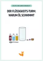 Vorschau - Arbeitsblätter - Dichte von Flüssigkeiten - Warum Öl schwimmt - Experiment und Arbeitsblätter - Deckblatt