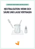 Vorschau - Arbeitsblätter - Neutralisation - Wenn sich Säure und Lauge vertragen - Experiment, Arbeitsblätter - Deckblatt
