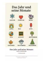 Vorschau - Text - Das Jahr und seine Monate - ein kurzes Gedicht - Deckblatt