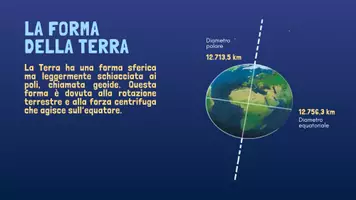 anteprima - Schede informative - I moti della Terra e le sue conseguenze - Pagina 1