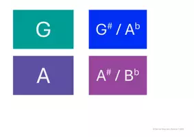 Vorschau - Mal- und Bastelvorlagen - Tonkarten in Boomwhacker Farben & Übersicht chromatische Tonleiter (Farben) / Hilfe fürs Klassenmusizieren - Seite 3