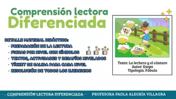 Vista previa - Refuerzo / NEE / Materiales de apoyo - Lectura Diferenciada, Fábula La Lechera - página 1