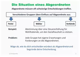 Vorschau - Arbeitsblätter - Die Rolle des Abgordneten zwischen Partei und Gewissen - Politische Grundordnung - Seite 3
