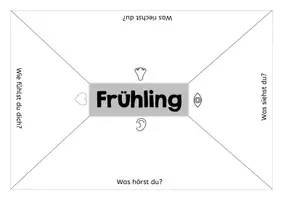 Vorschau - Unterrichtsreihen - Gedichte im Frühling - ein Elfchen schreiben - Seite 1
