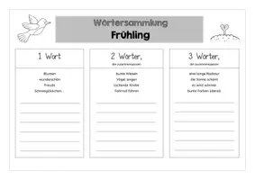 Vorschau - Unterrichtsreihen - Gedichte im Frühling - ein Elfchen schreiben - Seite 3