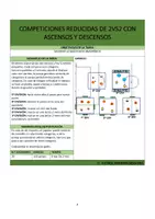 Vista previa - Fichas informativas / Documentos de lectura - 30 TAREAS DE PREPARACIÓN FÍSICA INTEGRADA PARA FÚTBOL - página 3
