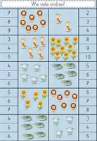 Vorschau - Stationenlernen - Klammerkarten Mathe Klasse 1 - Seite 3
