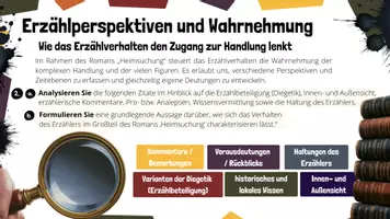 Vorschau - Unterrichtsreihen - 4. Die Heimsuchung: Zwischen Worten und Welten – Erzähler und Stilmittel in „Die Heimsuchung" - Seite 3