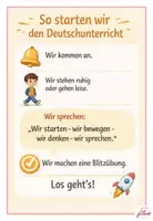 Vorschau - Poster - Aktiver Start in den Deutschunterricht - Seite 1