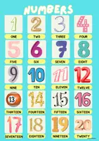 anteprima - Esercizi - Pack English Vocabulary Book English Vocabulay Label - Pagina 3
