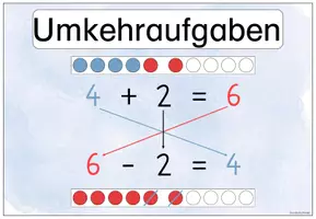Vorschau - Merkblätter - Merkplakate Tausch- und Umkehraufgaben - Seite 2