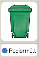 Vorschau - Bildkarten - Tafelkarten Mülltrennung Recycling - Seite 3