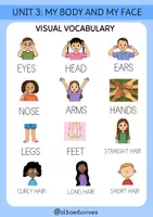 Vista previa - Unidades / Secuencias / Situaciones de Aprendizaje - Grammar 2 (Unit 3: My body and face) - página 1