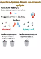 Προεπισκόπηση - Φύλλα εργασίας - Πρόσθεση-Άφαίρεση θετικών και αρνητικών με κρυφό σχέδιο- ΦΕΓΓΑΡΙ - Σελίδα 1