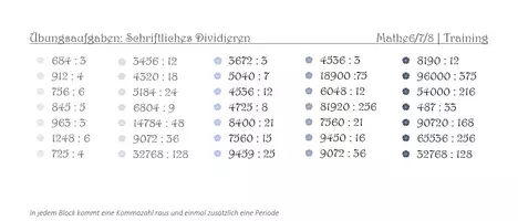 Vorschau - Arbeitsblätter - Übungsaufg.: Schriftliches Dividieren | Mathe6/7/8 | Training - Deckblatt