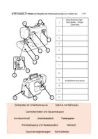 Vorschau - Klassenarbeiten - Klassenarbeit zu wichtigen Nähbegriffen und zur Nähmaschine - Seite 2