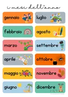 Vorschau - Poster - Italienisch-Visualisierung: Monate - Seite 1
