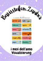 Vorschau - Poster - Italienisch-Visualisierung: Monate - Deckblatt