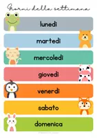 Vorschau - Poster - Italienisch-Visualisierung: Wochentage - Seite 1