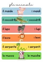 Vorschau - Poster - Italienisch-Visualisierung: Tiere - Seite 2