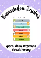 Vorschau - Poster - Italienisch-Visualisierung: Wochentage - Deckblatt