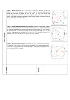 Vista previa - Unidades / Secuencias / Situaciones de Aprendizaje - COLECCIÓN FÚTBOL 8 (PREBENJAMÍN/BENJAMÍN/ALEVÍN) - página 2