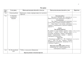 Попередній перегляд - План-конспект. Становище Кримського ханства - Сторінка 2