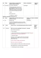 Vorschau - Stundenentwürfe - "Tschick" Examensstunde (sehr gut) mit Entwurf u. Rasterplanung - Seite 2