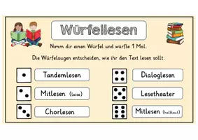 Vorschau - Spiele - Würfellesen Lesewürfel (Laut-)Leseverfahren - Seite 2