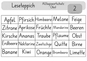Vorschau - Stationenlernen - Leseteppiche Alltagswortschatz - Seite 3