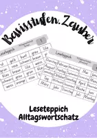 Vorschau - Stationenlernen - Leseteppiche Alltagswortschatz - Deckblatt