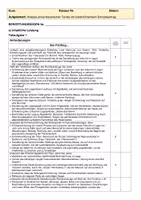 Vorschau - Klassenarbeiten - Klausur Erpenbeck Heimsuchung Gewalt Tuchfabrikant - Seite 2