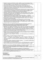 Vorschau - Klassenarbeiten - Klausur Erpenbeck Heimsuchung Gewalt Tuchfabrikant - Seite 3