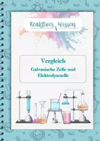 Vorschau - Arbeitsblätter - Vergleich: Galvanische Zelle und Elektrolysezelle - Deckblatt