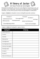 Vorschau - Arbeitsblätter - Gedankenexperiment / John Rawls / Schleier des Nichtwissens / Oberstufe - Seite 1