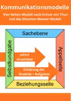Vorschau - Arbeitsblätter - Kommunikationsmodelle - Vier-Seiten-Modell v. Schulz von Thun & Shannon-Weaver-Modell - Deckblatt